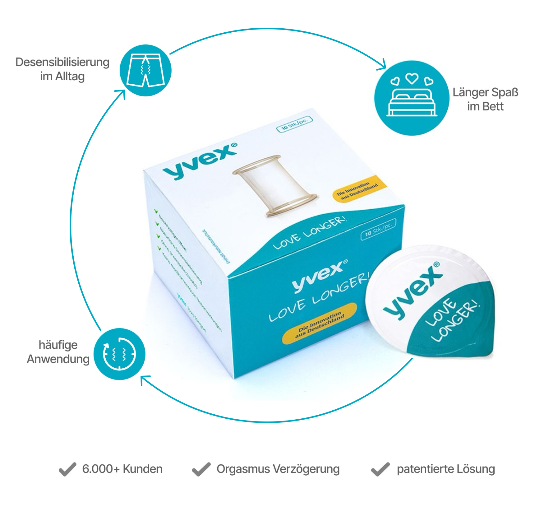 Anxiety Cognitive Diathesis Stress Model What Are Common